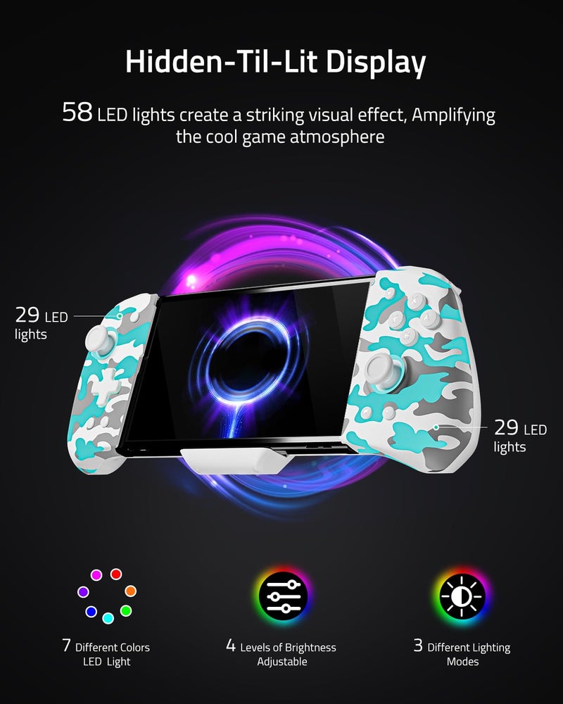 FUNLAB Switch Joypad Controller for Nintendo Switch/OLED Joycon, Ergonomic Switch Handheld Controller Joypad Replacement, Camo One Piece Controles Customizable with Adjustable Color, Turbo, Mapping - Image 2